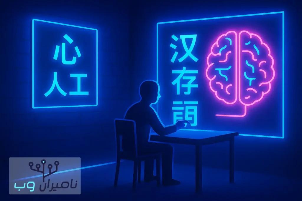 ai-blog